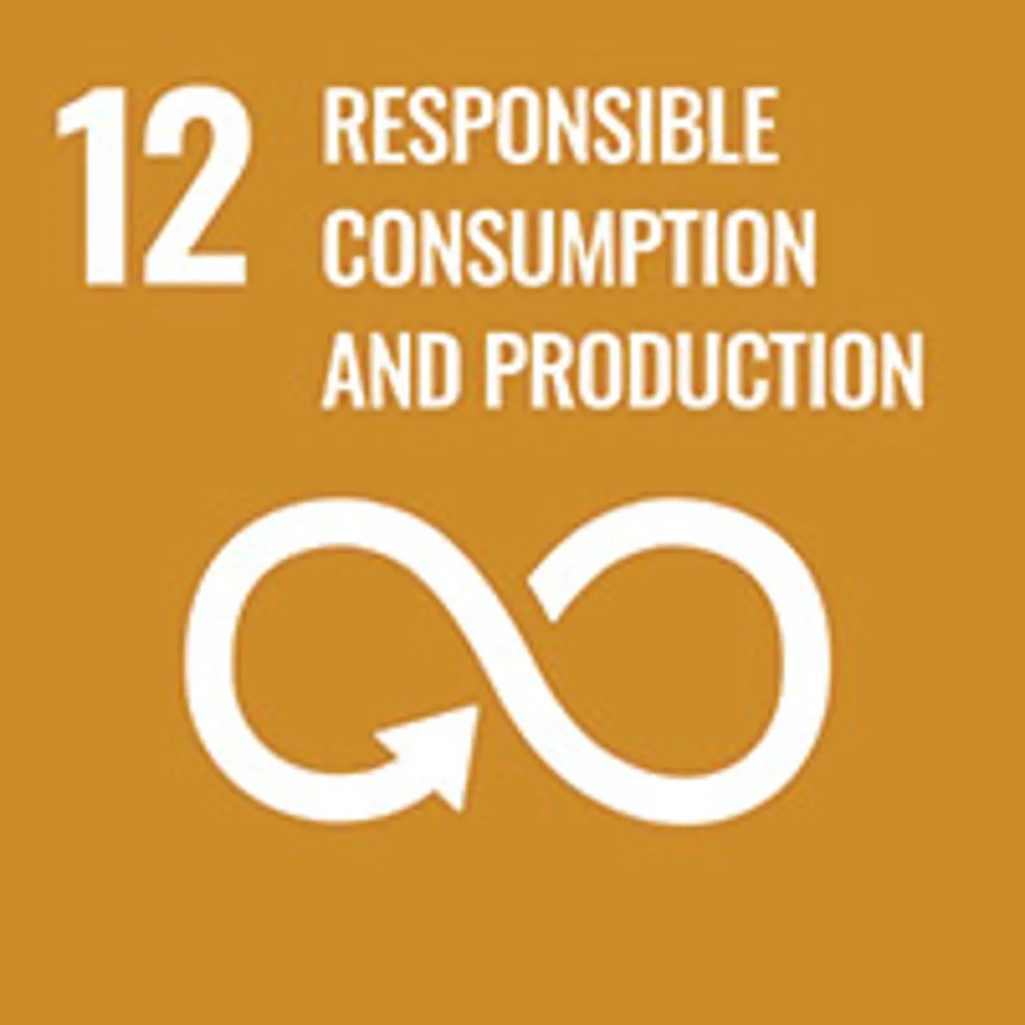 Graphic showing a recycling symbol